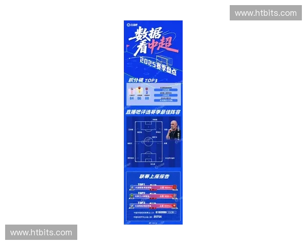 中超直播全景追踪本轮焦点对决与豪门球队最新动态解析前瞻深度报道